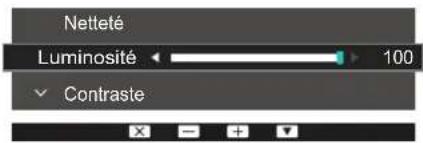 SAMSUNG S24E650DWY - Netteté: - 1