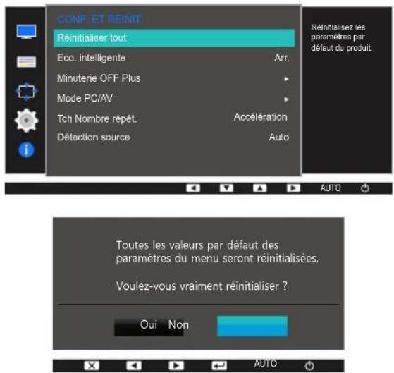 SAMSUNG S24E650DWY - Initialisation des paramètres (réinitialiser tout) - 1