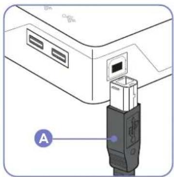 SAMSUNG S24E650DWY - Connexion USB - 4