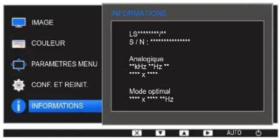 SAMSUNG S24E650DWY - Affichage des informations - 1