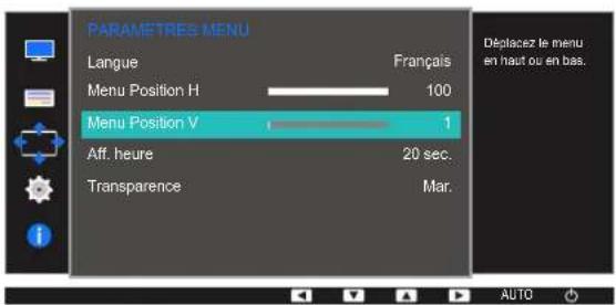 SAMSUNG S24E650DWY - Configuration des fonctions menu position h et menu position v - 2