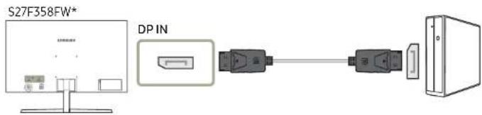 Connexion à l'aide d'un cable DP 1