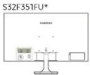 Connexion à l'aide d'un cable HDMI ou HDMI-DVI 4