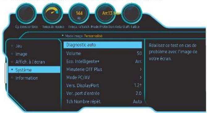 SAMSUNG C24RG52FZR - Diagnostic auto - 1