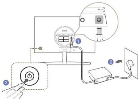 SAMSUNG C24RG52FZR - Branchement de l'alimentation - 1