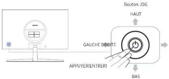 SAMSUNG C24RG52FZR - Panneau de configuration - 1