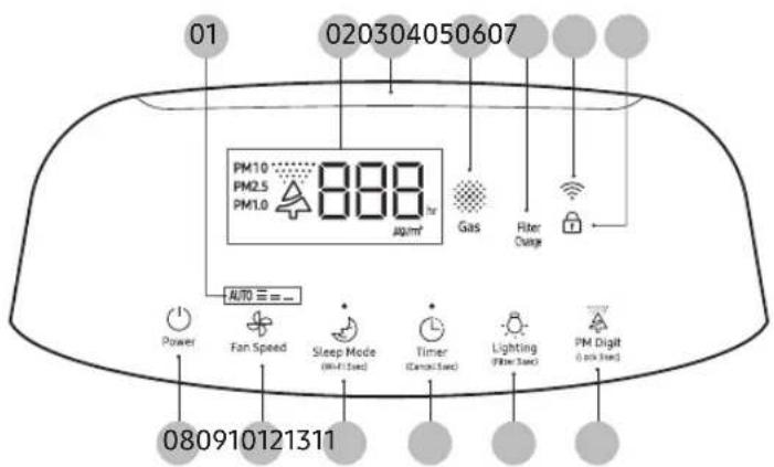 SAMSUNG AX60T5080WF - Boutons - 1