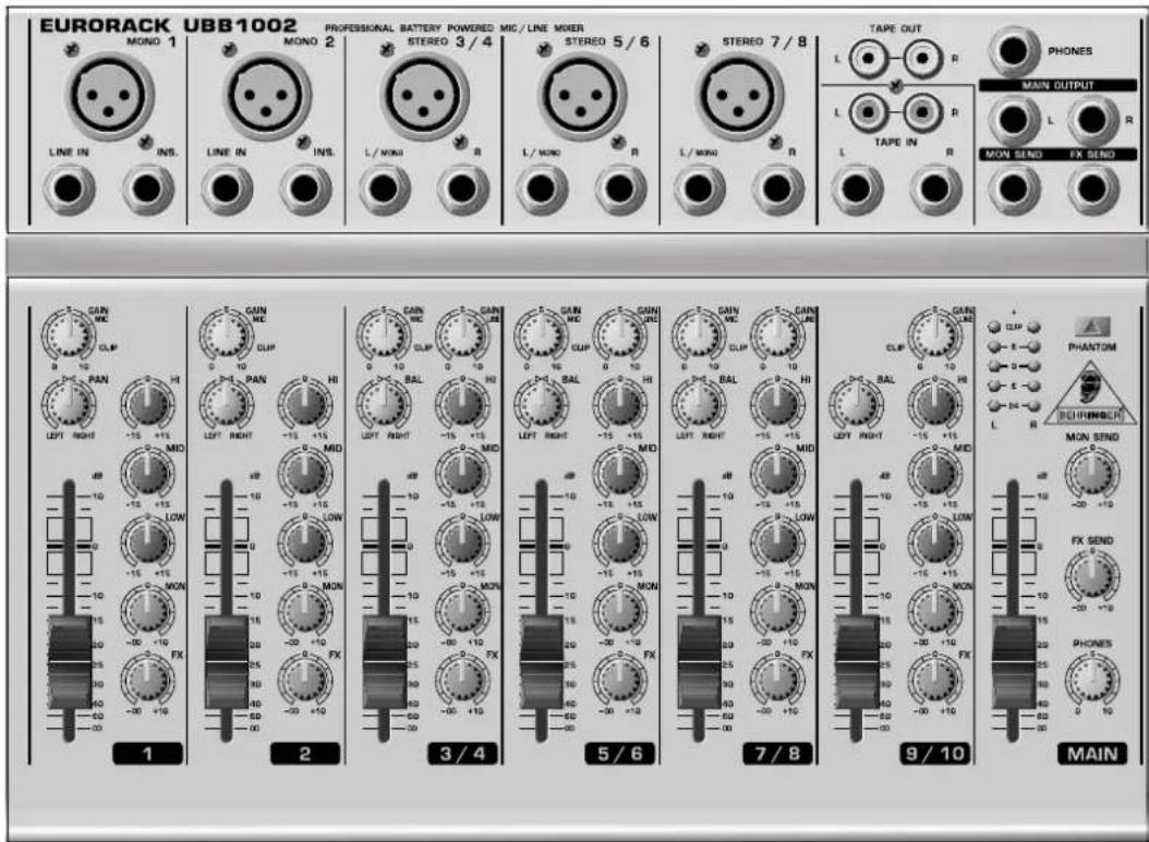 EURORACK UBB1002 PROFESSIONAL BATTERY POWERED MIC/LINE MIXER MONO 1 MONO 2 STEREO 3/4 STEREO 5/6 STEREO 7/8 TAPE OUT LINE IN INS. LINE IN INS. L/MON R L/MON R L/MON R MAN OUTPUT L TAPE IN R MON SEND FX SEND CAN MC CLIP PAN HI LEFT RIGHT -15 +15 MID LOW -15 +15 MON -15 -15 -00 +10 FX -00 +10 1 2 3/4 5/6 7/8 9/10 MAIN