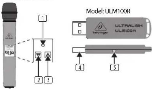BEHRINGER Ultralink ULM100USB - ULM100USB Controles - 1