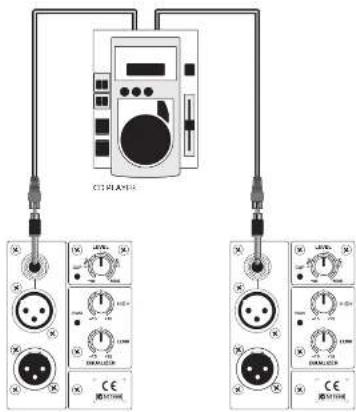 BEHRINGER Eurolive B312D - EUROLIVE B315D/B312D Hook-up - 2
