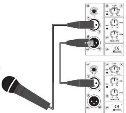 BEHRINGER Eurolive B312D - EUROLIVE B315D/B312D Hook-up - 1