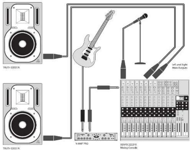 BEHRINGER Truth B3031A - TRUTH B3031A/B3030A Hook-up - 2