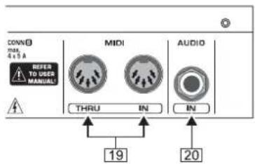 BEHRINGER Eurolight BLM420 - Note: les modèles destinés aux états-unis ne possèdent pas de connecteurs BULGIN®. - 1
