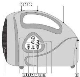 BEHRINGER Eurosound Megaphone XT - Assistance clientèle - 1