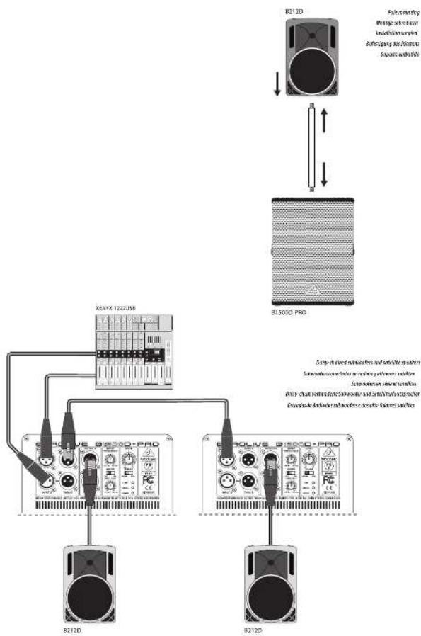 BEHRINGER Eurolive B1500DPro - Eurolive b1800d-pro/b1500d-pro hook-up - 3