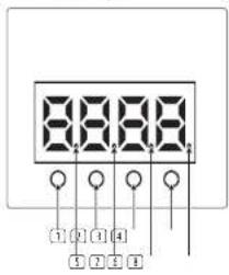 BEHRINGER Eurolight ST1 - Cechy - 1