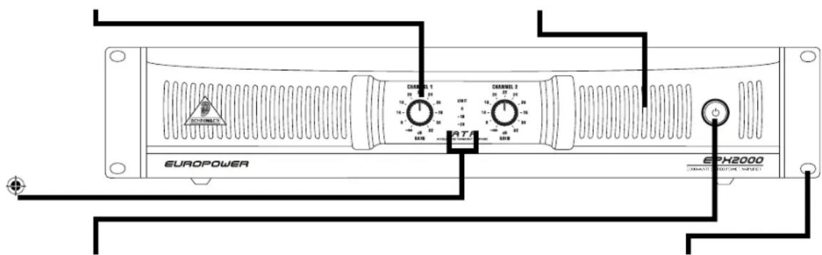 BEHRINGER Europower EPX2000 - EPX2000/EPX3000 - 1
