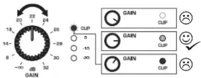 BEHRINGER Europower EPX2000 - Getting Started - 2