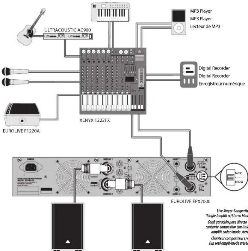 BEHRINGER Europower EPX2000 - Attention - 3