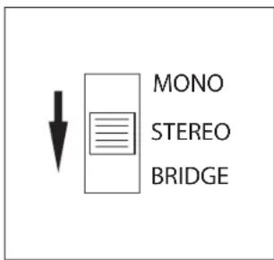 BEHRINGER Europower EPX2000 - Étape 4 : Bi-amplifi cation - 4