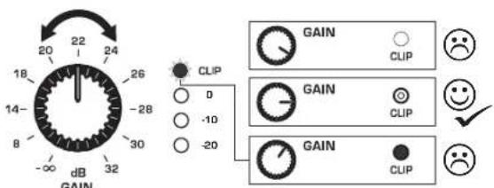 BEHRINGER Europower EPX2000 - EUROPOWER EPX2000/EPX3000 - 1
