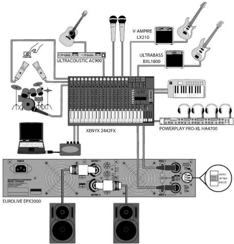 BEHRINGER Europower EPX2000 - Hook-Up - 1
