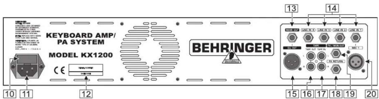 BEHRINGER Keyboard AMPPA System KX1200 - Panneau arrière - 1