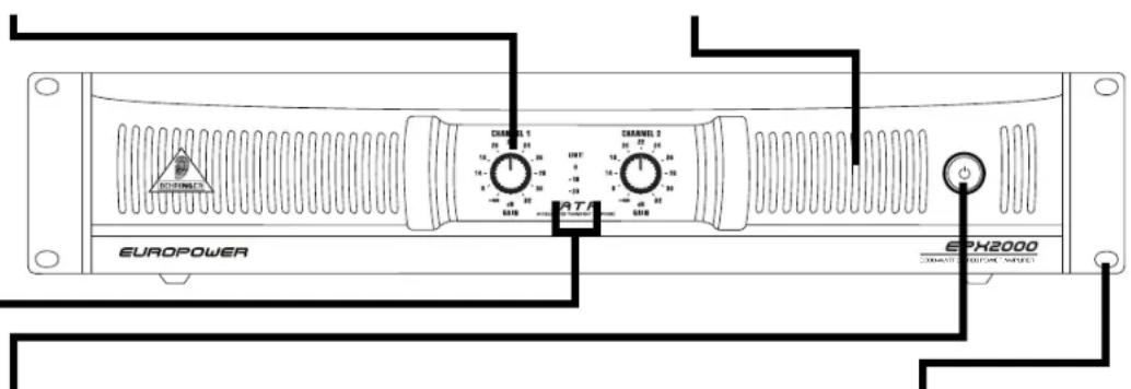 BEHRINGER Europower EPX3000 - EPX2000/EPX3000 - 1