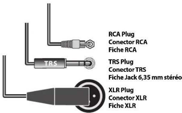 BEHRINGER Europower EPX3000 - Étape 2:Réglages - 3