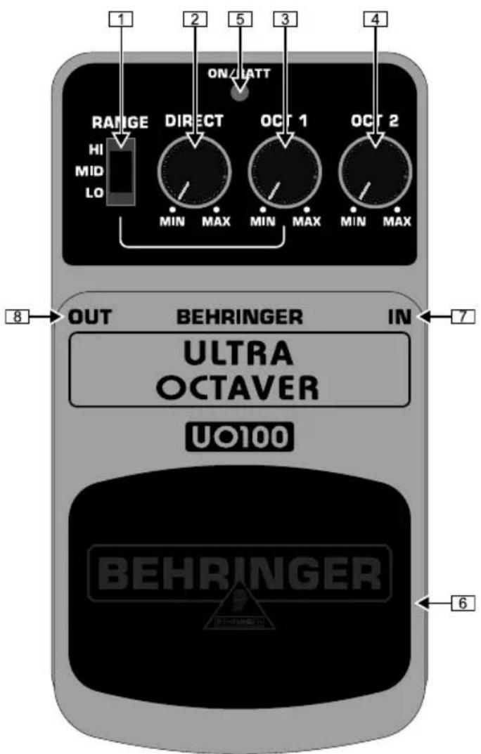 BEHRINGER Ultra Octaver UO100 - 1