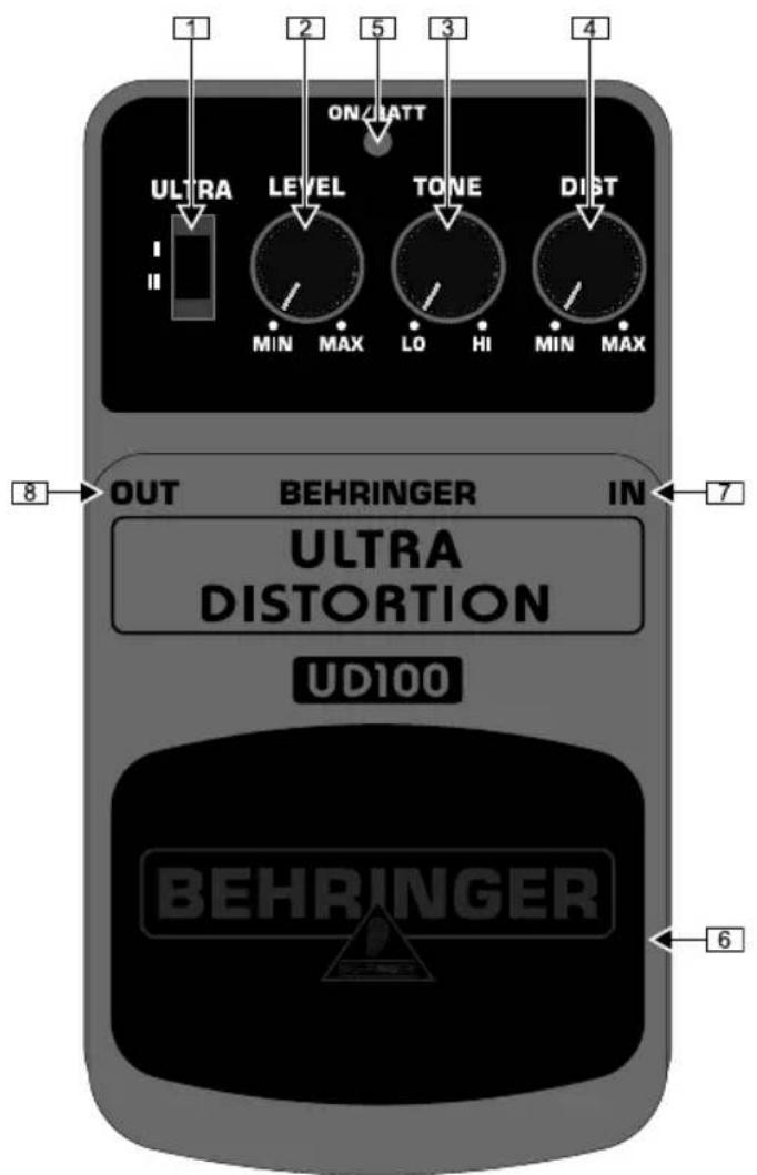 BEHRINGER Ultra Distortion UD100 - 1