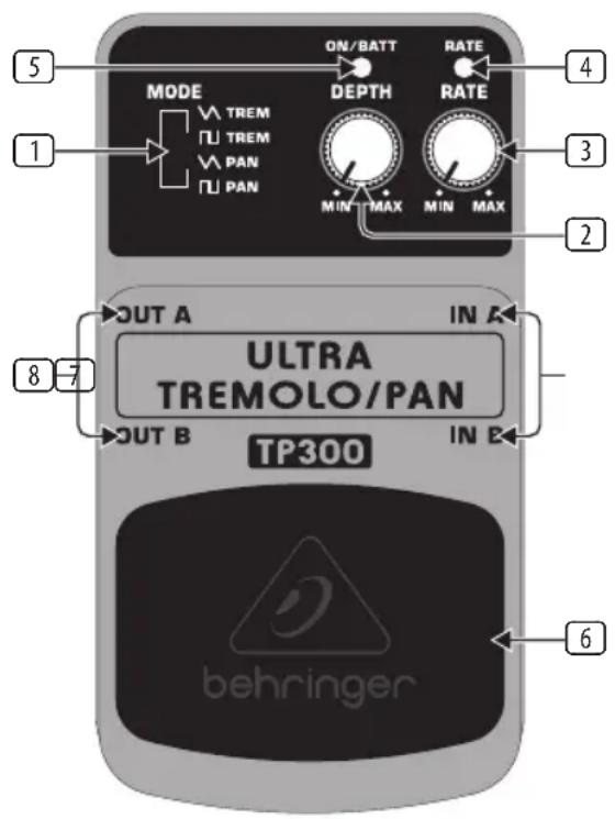 BEHRINGER Ultra TremoloPan TP300 - Commandes et Connexions - 1
