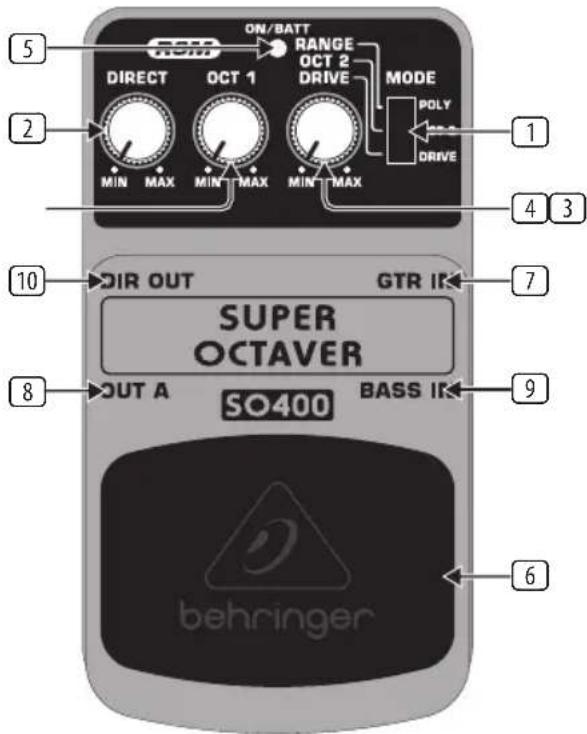 BEHRINGER Super Octaver SO400 - Commandes et Connexions - 1