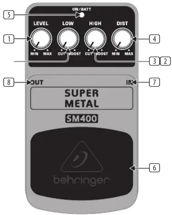 BEHRINGER Super Metal SM400 - Commandes et Connexions - 1