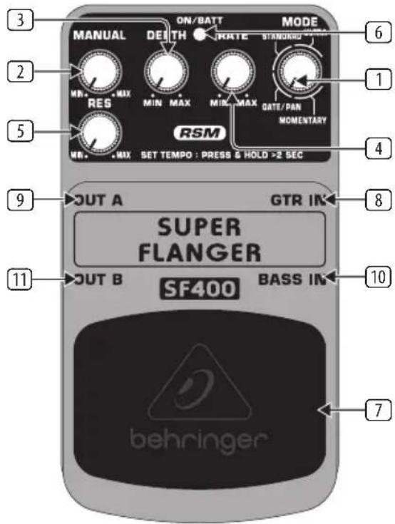 BEHRINGER Super Flanger SF400 - Commandes et Connexions - 1