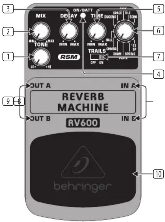 3 2 1 MIX ON/BATT TIME SAVE SPACE TILE ECHO MIN MAX DUCKING HALL CHNBR GS SP TRAILS ROOM SPRING OFF ON RSM LO+ +HI 4 5 6 7 9 -8 OUT A IN A REVERB MACHINE OUT B IN E RV600 behringer 10