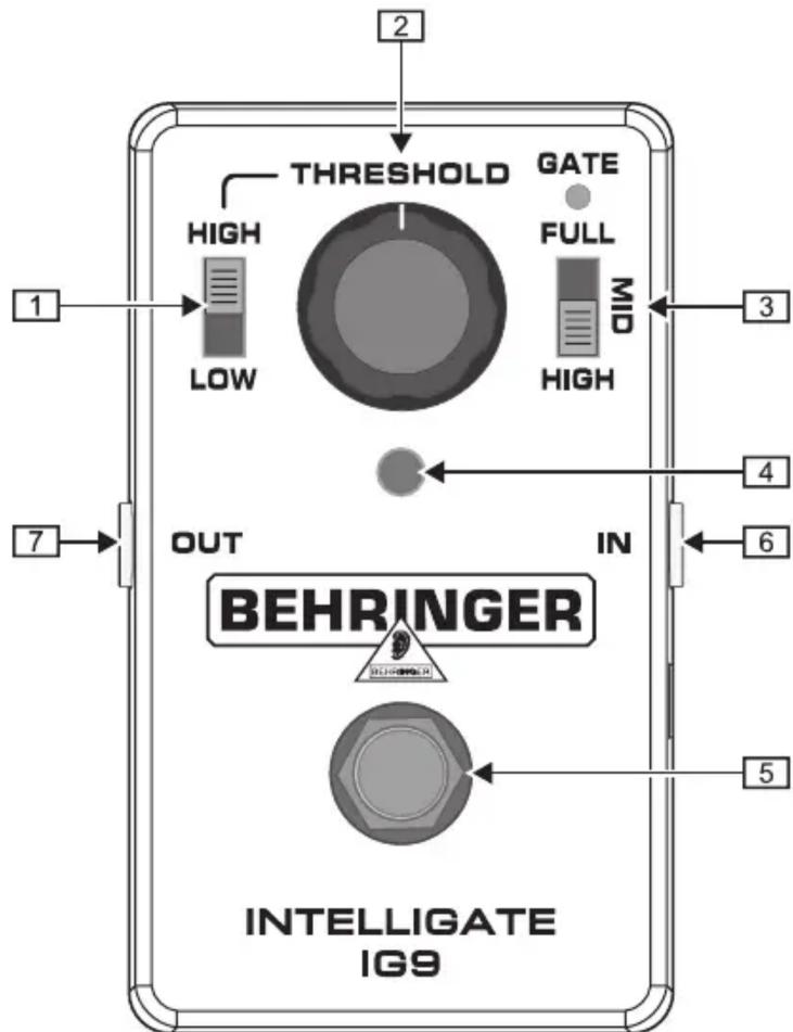BEHRINGER Intelligate IG9 - 1