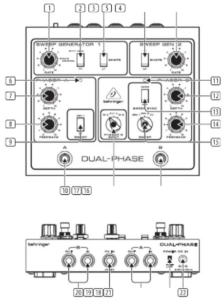 1 2 3 5 4 SWEEP GENERATOR 1 SHAPE B SWEEP GEN 2 RATE PHASER A PARTN BEYRINGER SWED GYND BEYRINGER BEYRINGER REFBACK DUAL-PHASE B PEREBACK 10 17 16 behinger DUAL-PHASE 20 19 18 21 DUAL-PHASE