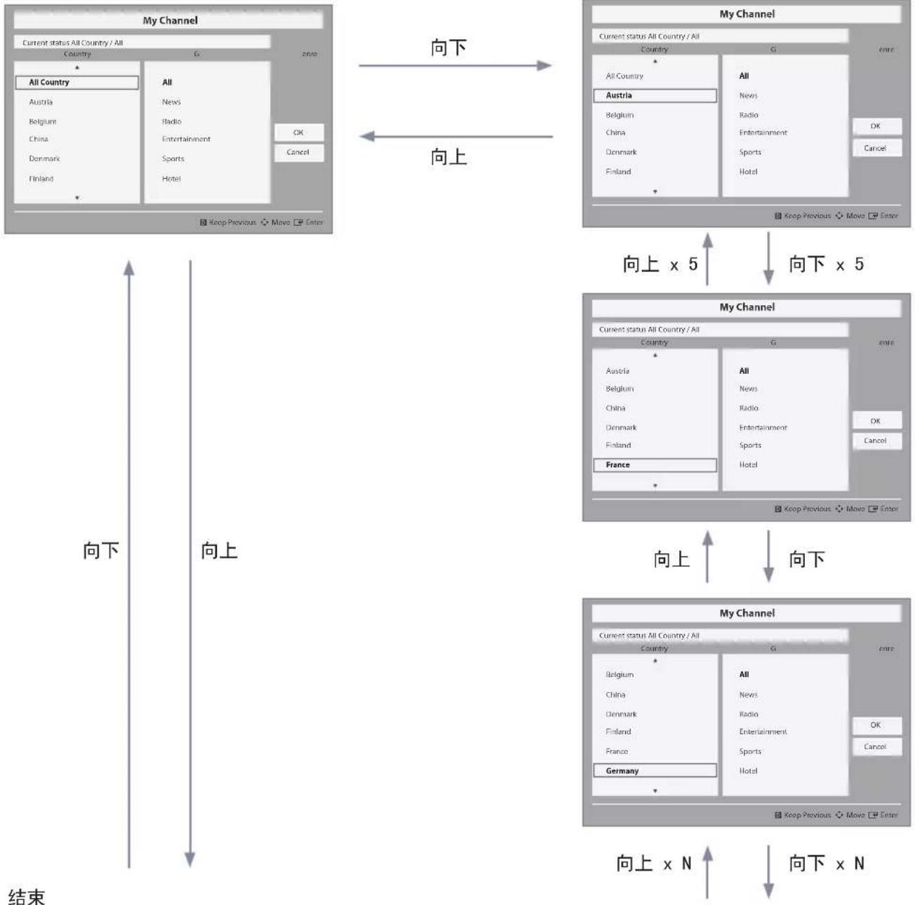 SAMSUNG HG48AC670CW - 突出显示交互[国家/地区项] - 3