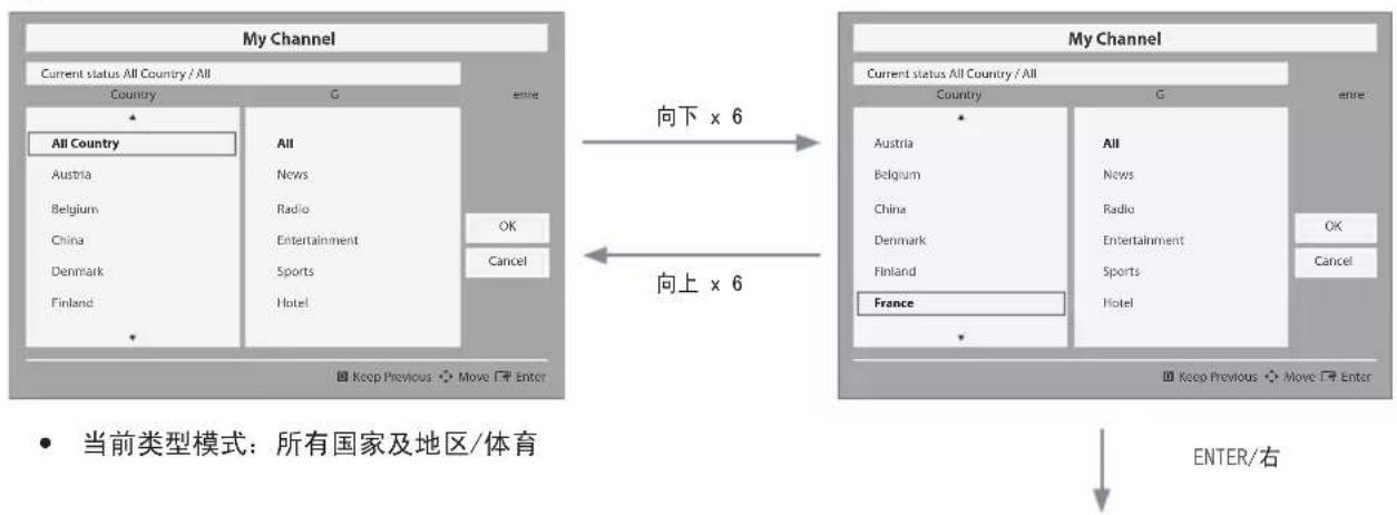SAMSUNG HG48AC670CW - 更改模式交互2（1/2） - 1
