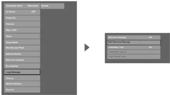 SAMSUNG HG48AC670CW - 设置酒店选项数据 - 1