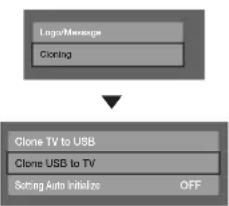 SAMSUNG HG48AC670CW - 设置酒店选项数据 - 6