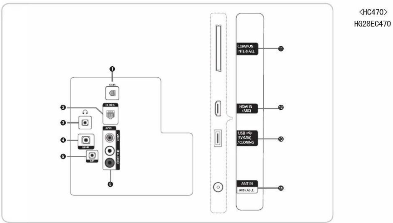 SAMSUNG HG48AC670CW - ■酒店支架套件（仅HC670提供） - 3