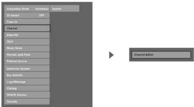 SAMSUNG HG48AC670CW - SM00VIE遥控器的使用参考 - 1
