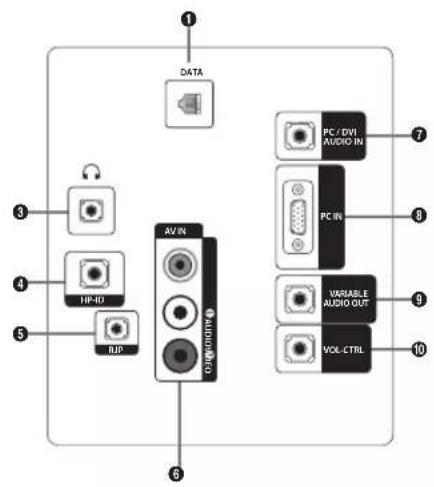SAMSUNG HG48AC670CW - ■酒店支架套件（仅HC670提供） - 4
