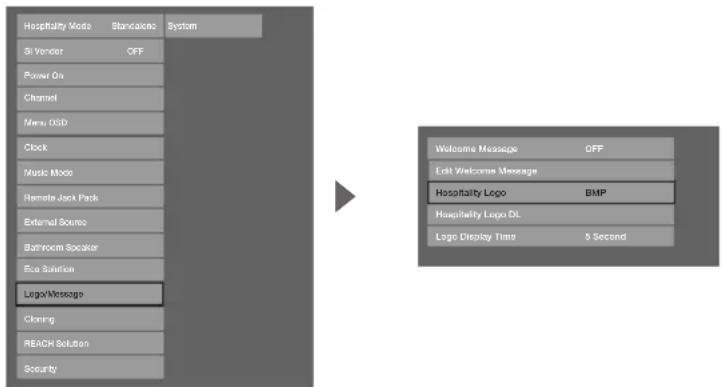 SAMSUNG HG48AC670CW - 设置酒店选项数据 - 3