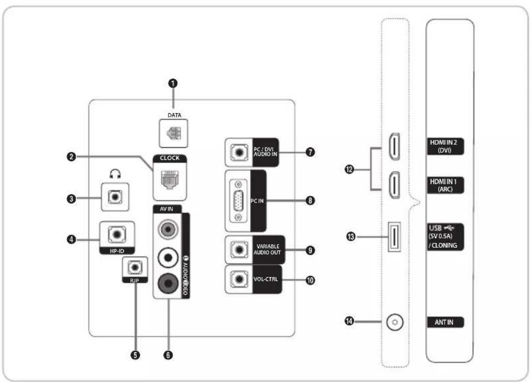 SAMSUNG HG48AC670CW - ■酒店支架套件（仅HC670提供） - 9