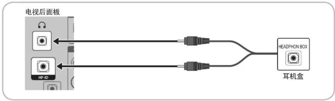 SAMSUNG HG48AC670CW - 厂商与电视随附数据线的兼容性列表 - 5