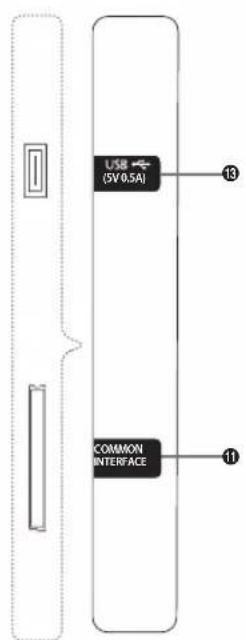 SAMSUNG HG48AC670CW - ■酒店支架套件（仅HC670提供） - 7