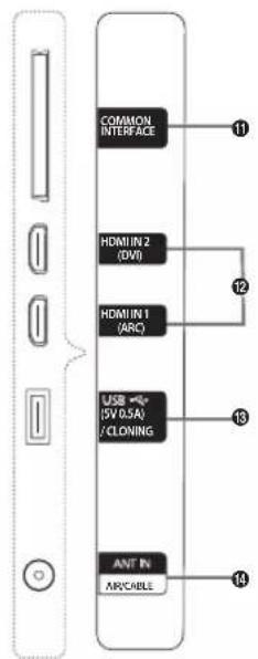 SAMSUNG HG48AC670CW - ■酒店支架套件（仅HC670提供） - 5